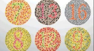 Otkrijte šta psihologija kaže na osnovu brojeva koje vidite